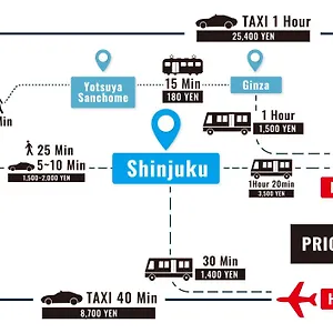  Apartment Ari Shinjuku Gyoen 6min Walk